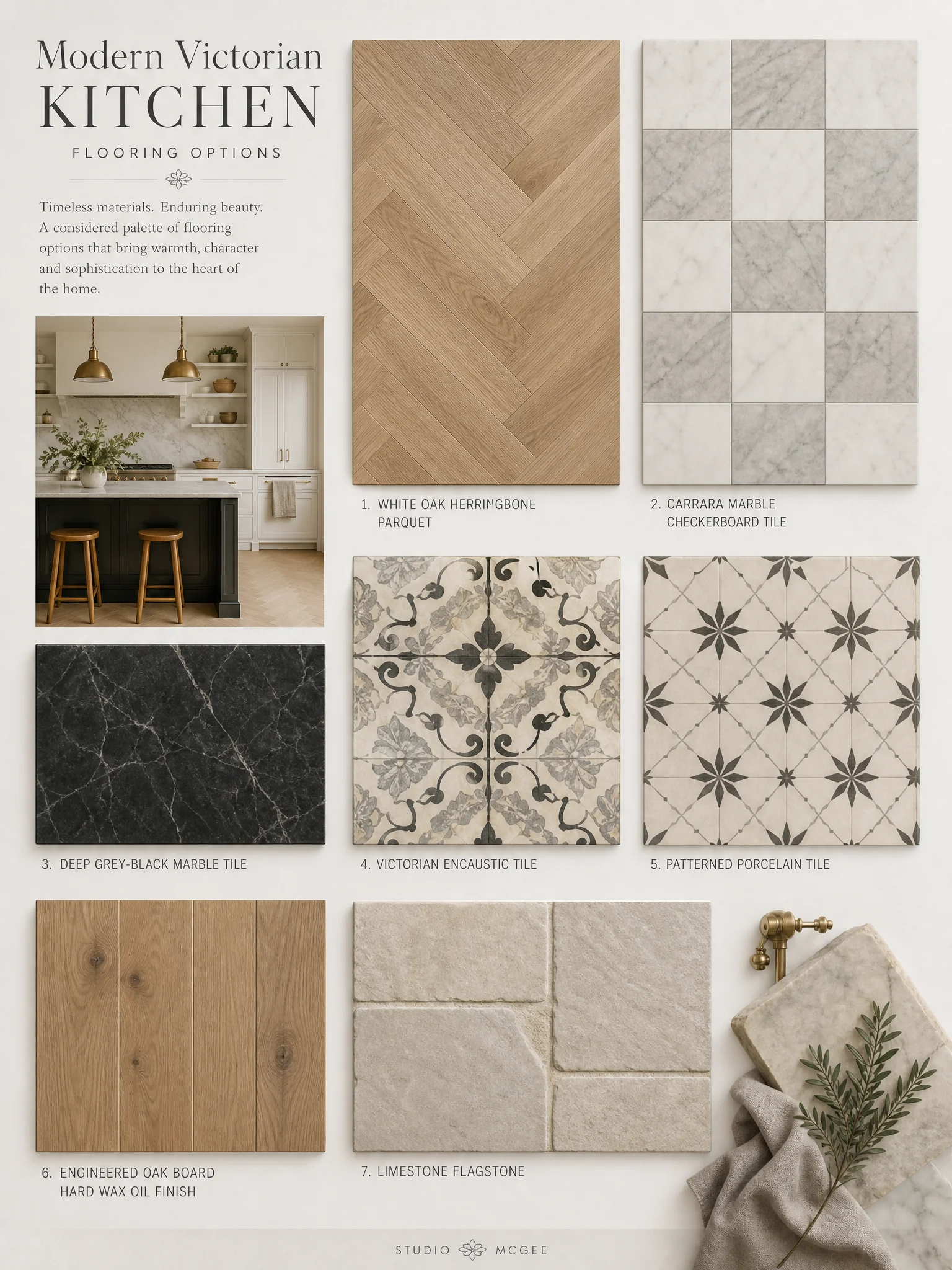 Modern kitchen flooring_collage featuring curated home decor products